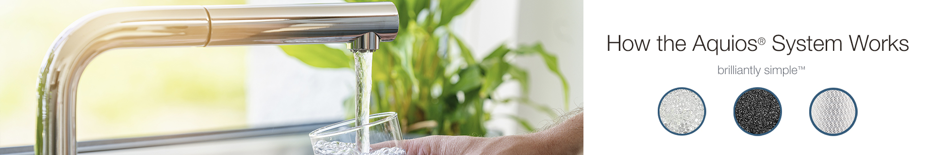 How the Aquios® System Works